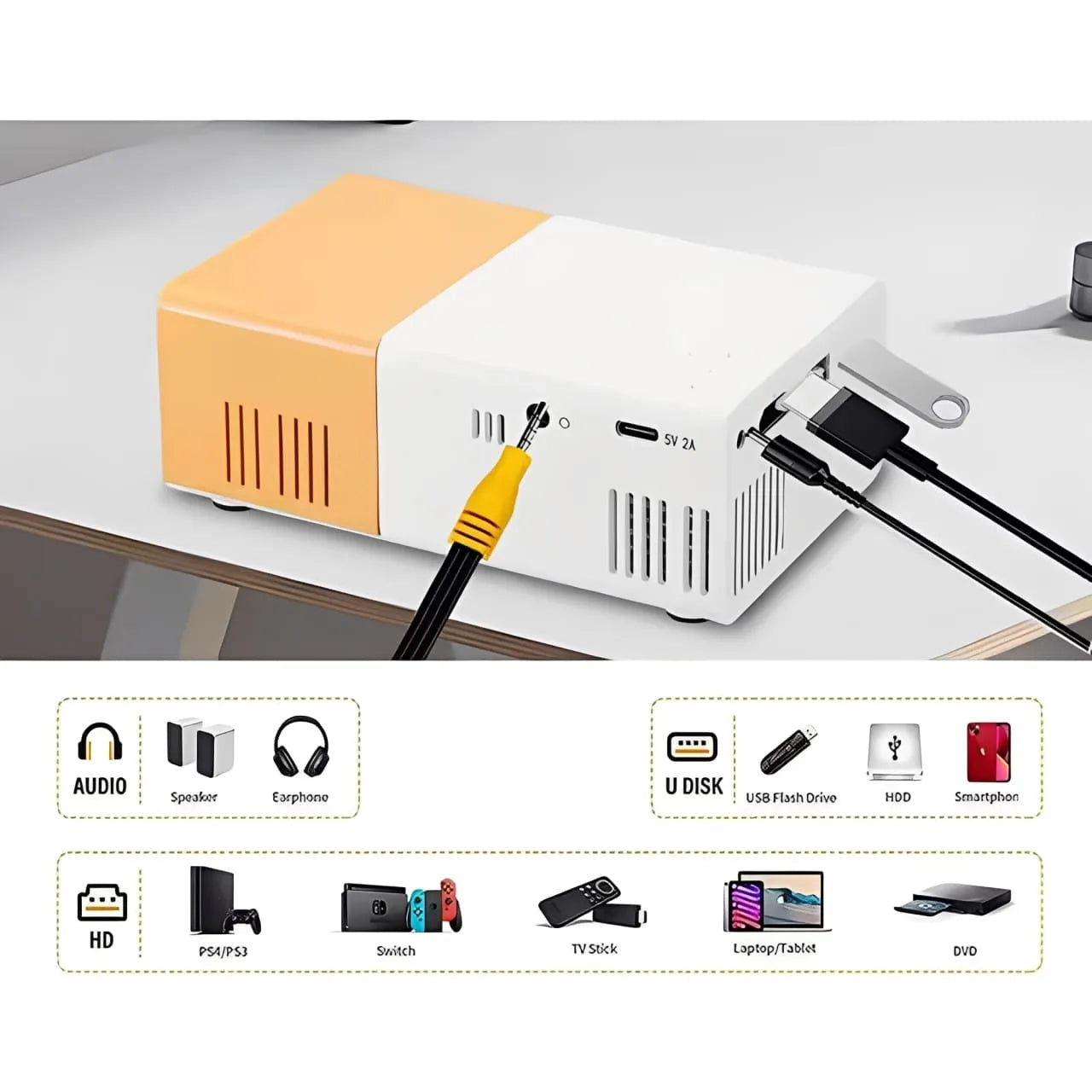 mini projetor portátil
mini projetor
projetor portátil
cine smart hd
cine smart
retroprojetor