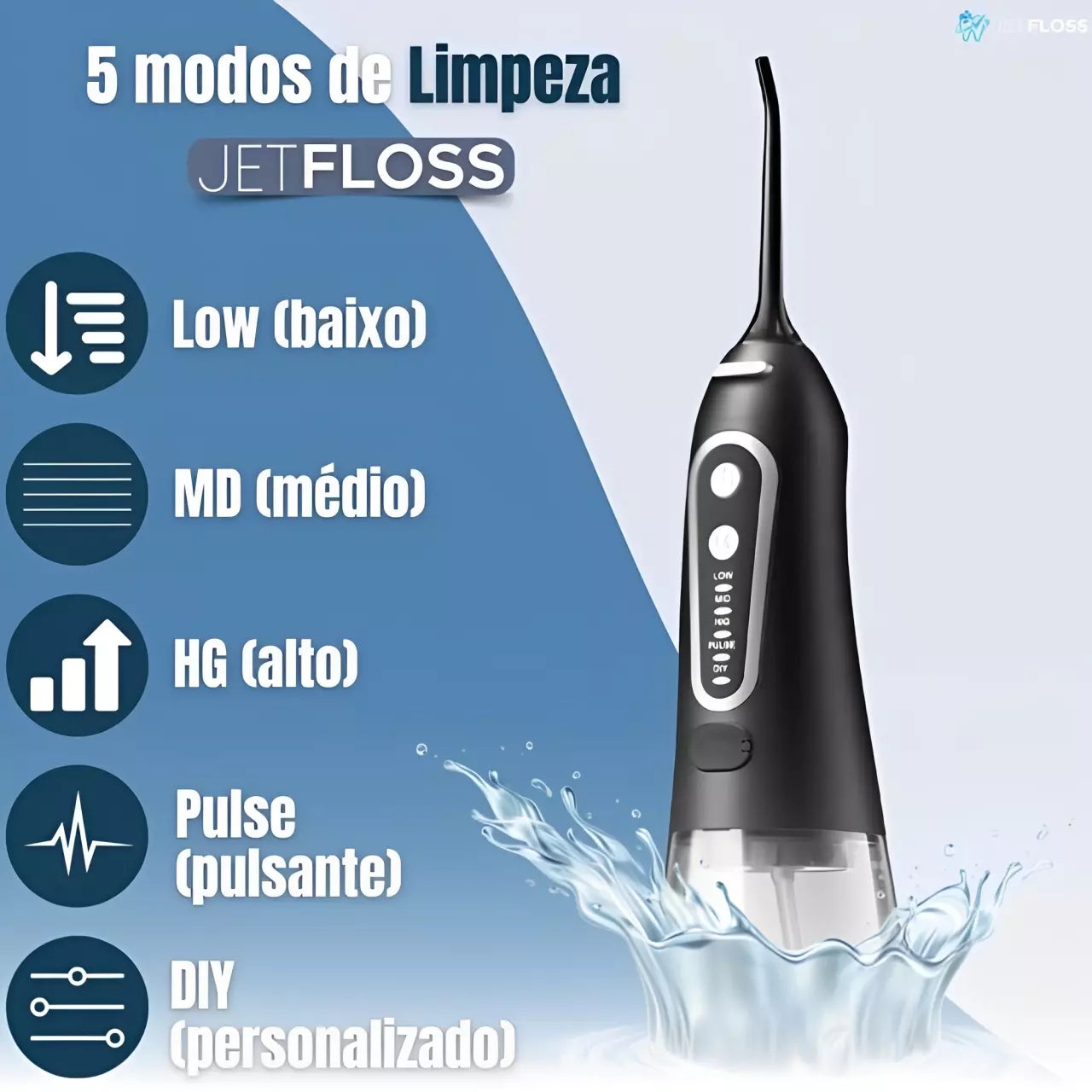 Irrigador Dental - Eficiente e Prático