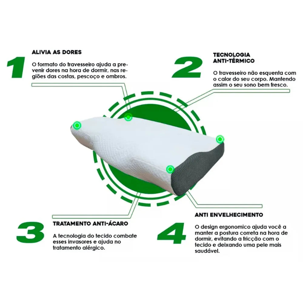 travesseiro sono fix
travesseiro sonofix
travesseiro ortopédico
travesseiro cervical
travesseiro ergonômico
travesseiro